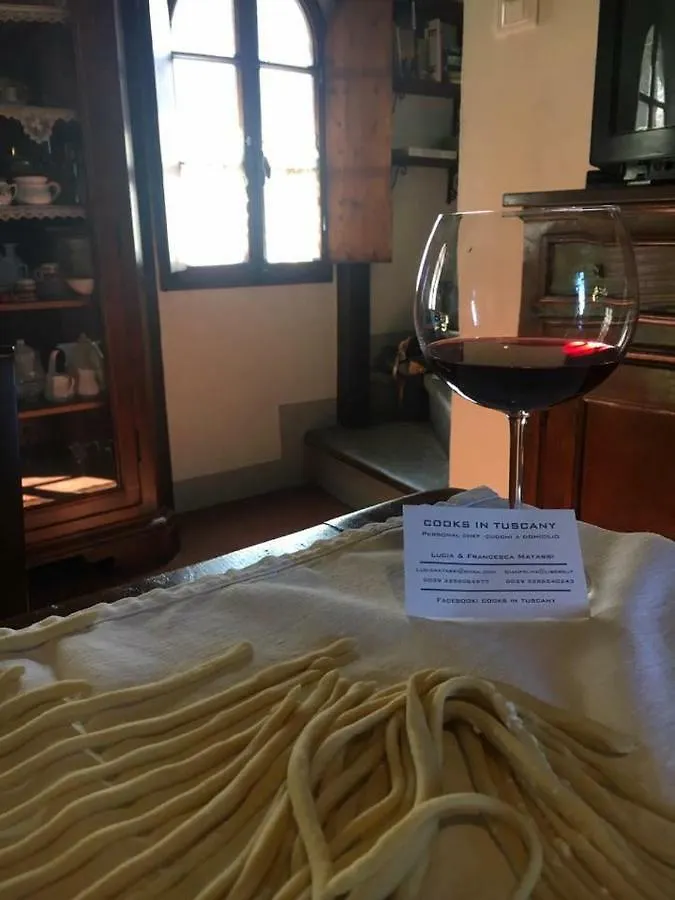 La Casina Nel Vicolo Villa Cortona 0*,  Olaszország