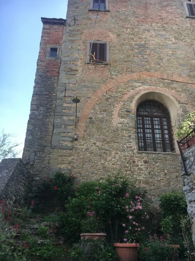 Holiday home La Casina Nel Vicolo Villa Cortona